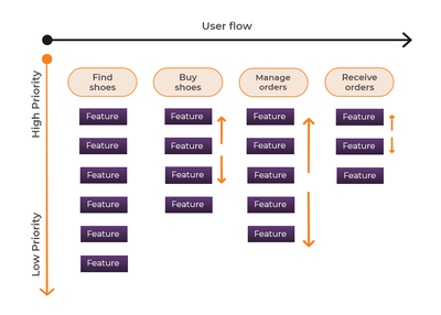 福州APP小程序網站開發專業公司 - 福州APP開發 福州軟件開發 福州小程序開發 福州網站開發