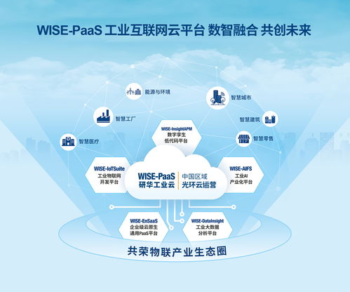 官宣 光環云與研華正式開啟戰略合作 共賦工業互聯網產業發展