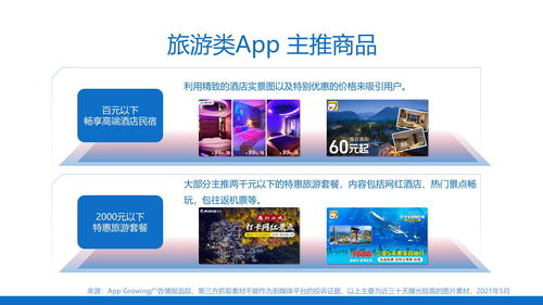 app growing與穿山甲聯手舉辦優化師課程,共探爆款商品廣告投放秘籍