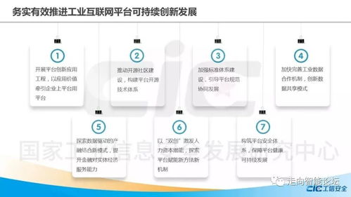 工業互聯網平臺創新發展白皮書 2018 附ppt解讀及下載