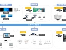 福州網站建設與開發指南 打造專業高效的在線平臺