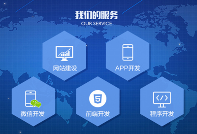 福州小程序開發與網站優化雙管齊下，助推企業數字化轉型